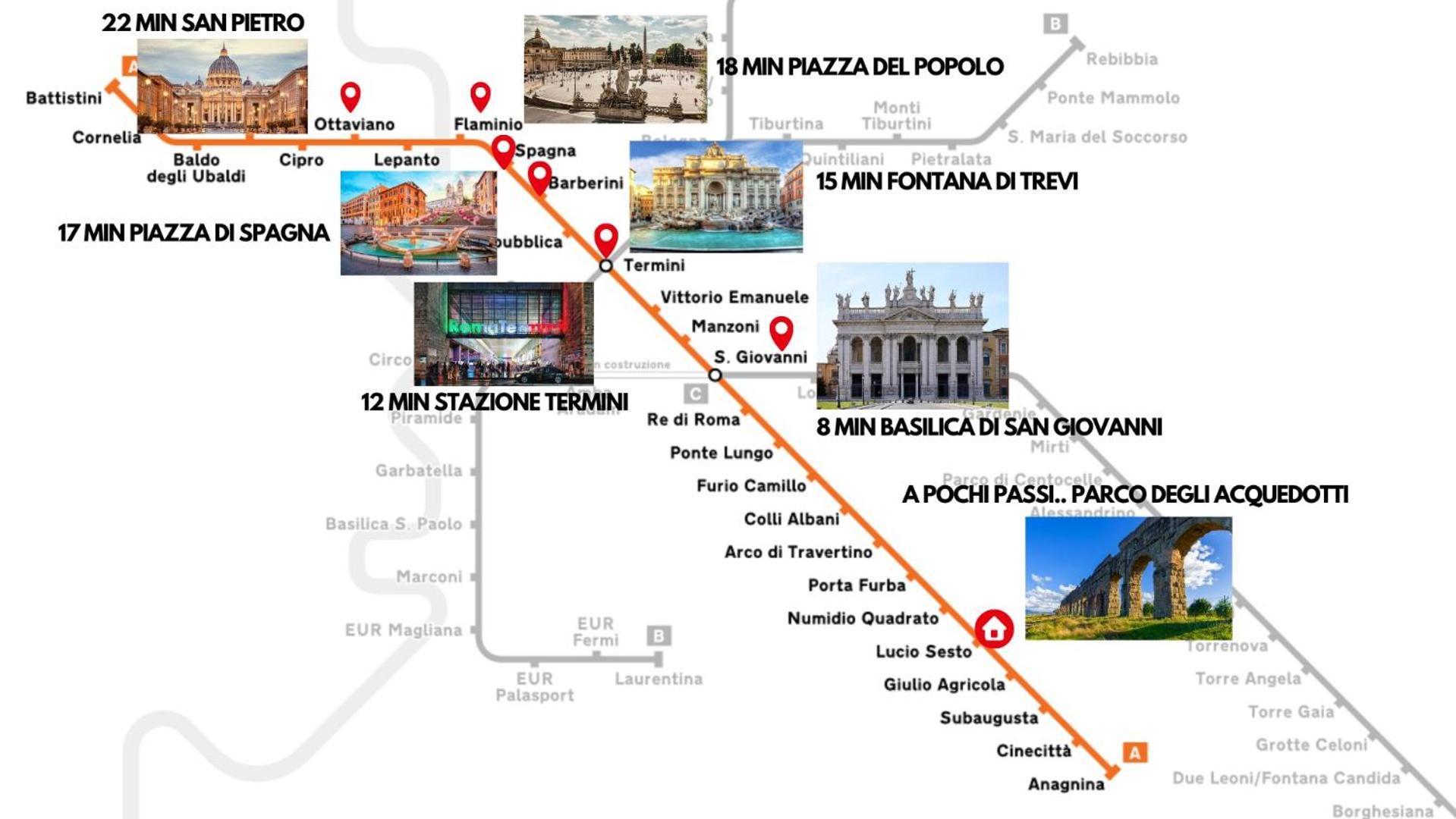 Apartamento Lella's House Vicino Metro A 3 Min A Piedi *